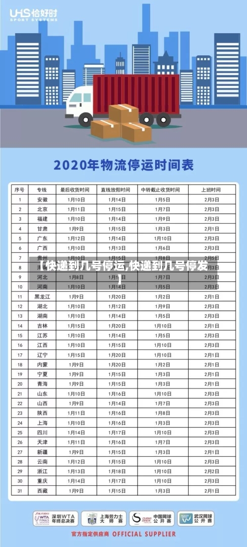 【快递到几号停运,快递到几号停发】-第2张图片