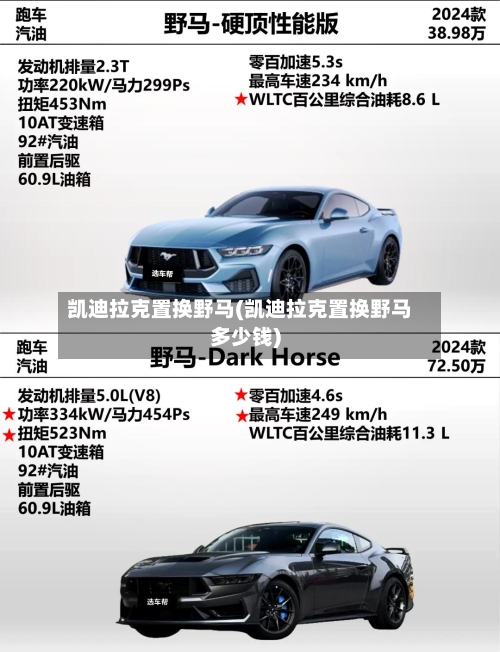 凯迪拉克置换野马(凯迪拉克置换野马多少钱)-第1张图片