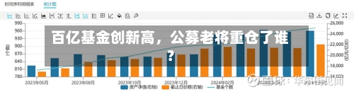 百亿基金创新高，公募老将重仓了谁？-第1张图片