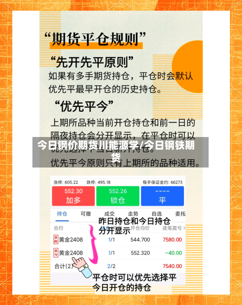 今日钢价期货川能源学/今日钢铁期货-第2张图片