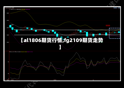 【al1806期货行情,fg2109期货走势】-第3张图片