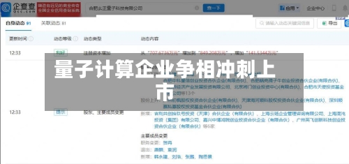 量子计算企业争相冲刺上市-第1张图片