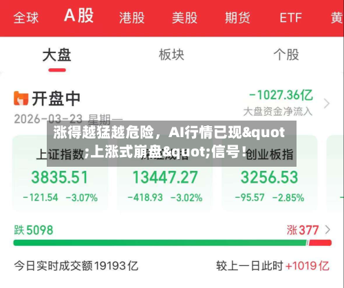 涨得越猛越危险，AI行情已现"上涨式崩盘"信号！-第1张图片