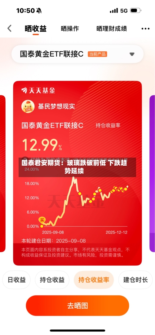 国泰君安期货：玻璃跌破前低 下跌趋势延续-第3张图片