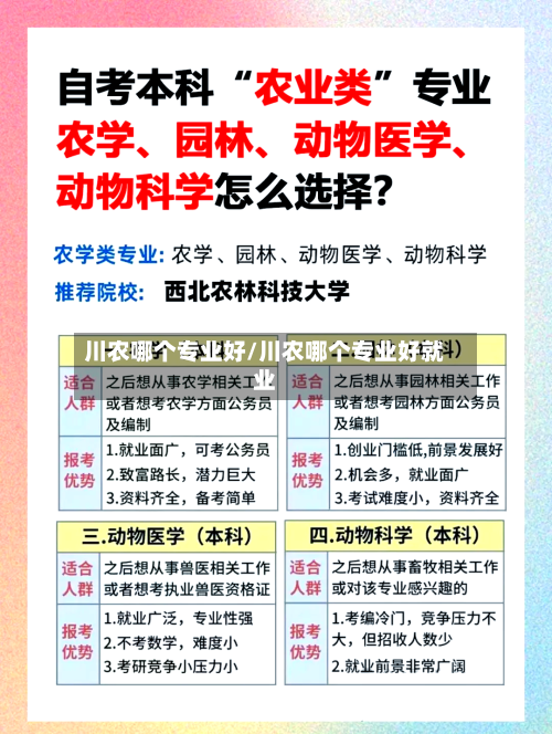 川农哪个专业好/川农哪个专业好就业-第3张图片