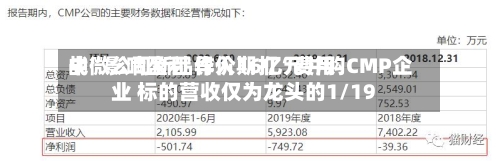 中微公司新品导入期打“费用战	”影响盈利 作价16亿元并购CMP企业 标的营收仅为龙头的1/19-第3张图片