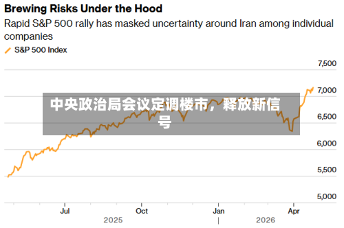 中央政治局会议定调楼市	，释放新信号-第2张图片