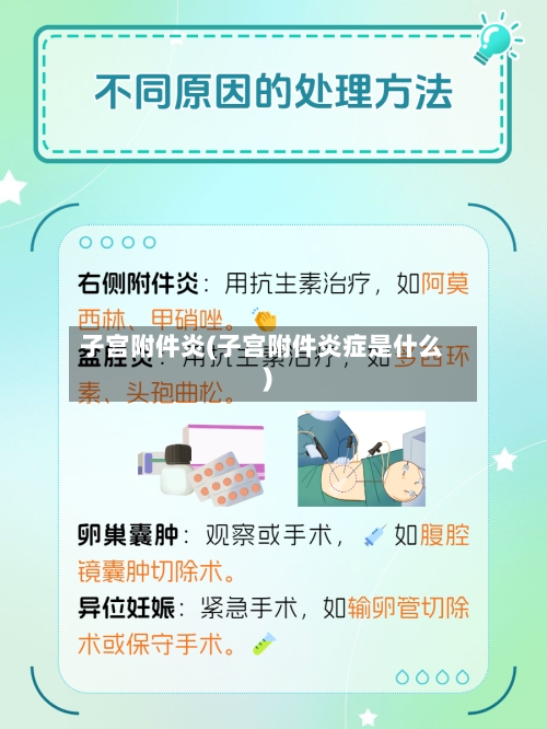 子宫附件炎(子宫附件炎症是什么)-第1张图片