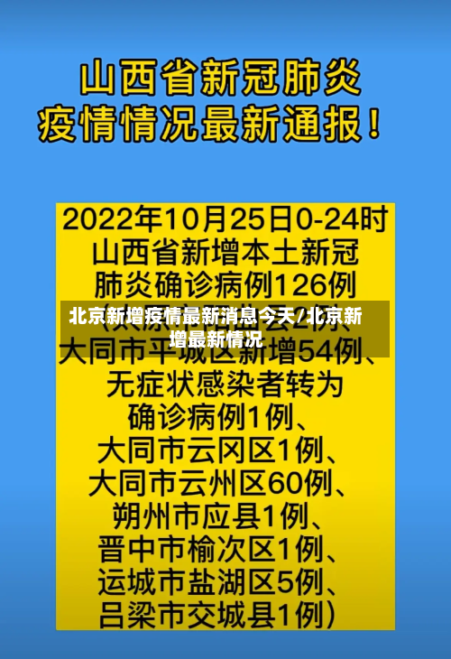 北京新增疫情最新消息今天/北京新增最新情况-第2张图片