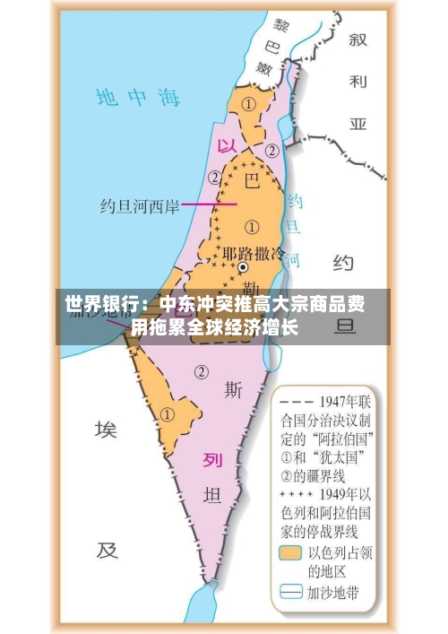 世界银行：中东冲突推高大宗商品费用，拖累全球经济增长-第1张图片