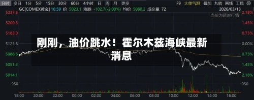 刚刚，油价跳水！霍尔木兹海峡最新消息-第1张图片