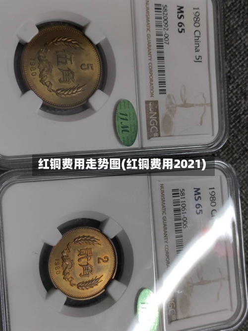 红铜费用走势图(红铜费用2021)-第2张图片