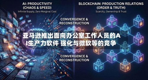 亚马逊推出面向办公室工作人员的AI生产力软件 强化与微软等的竞争-第2张图片