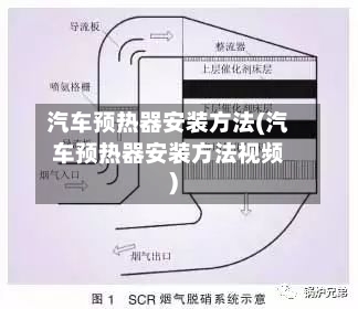 汽车预热器安装方法(汽车预热器安装方法视频)-第2张图片