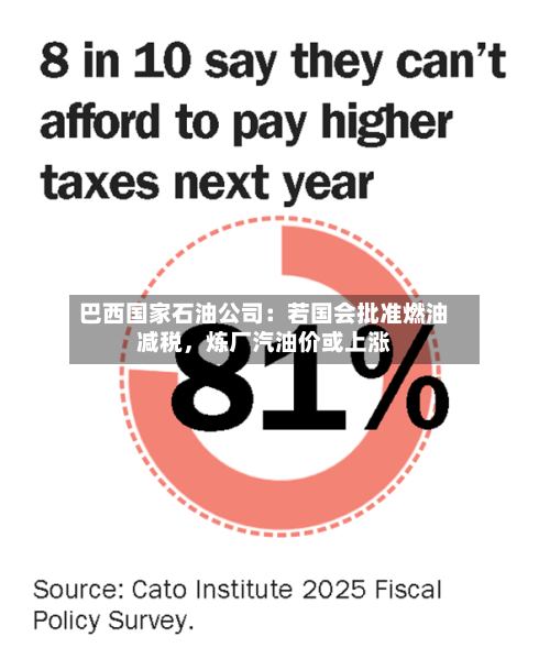 巴西国家石油公司：若国会批准燃油减税	，炼厂汽油价或上涨-第1张图片