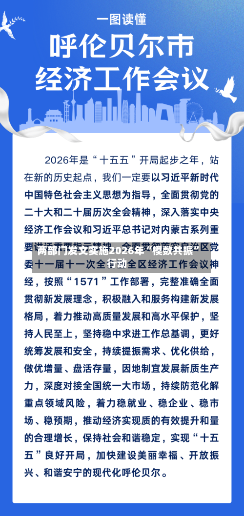 两部门发文实施2026年“模数共振”行动-第1张图片