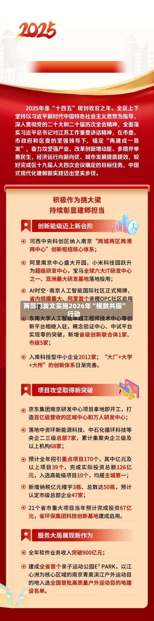 两部门发文实施2026年“模数共振”行动-第3张图片