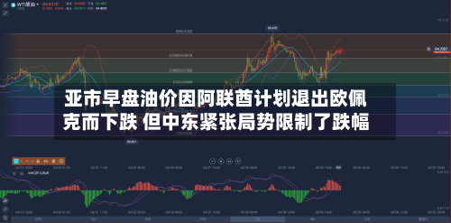 亚市早盘油价因阿联酋计划退出欧佩克而下跌 但中东紧张局势限制了跌幅-第1张图片