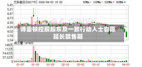 博雷顿控股股东及一致行动人士自愿延长禁售期-第1张图片