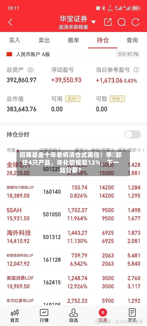 招商基金十年老将清仓式离任！李崟卸任4只产品，年化回报超12%，下一站公募？-第1张图片