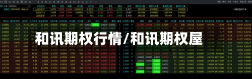 和讯期权行情/和讯期权屋-第3张图片