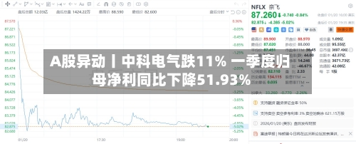 A股异动丨中科电气跌11% 一季度归母净利同比下降51.93%-第1张图片