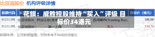花旗：威胜控股维持“买入	”评级 目标价34港元-第1张图片