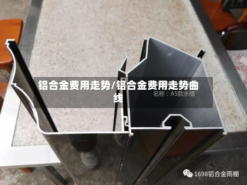 铝合金费用走势/铝合金费用走势曲线-第1张图片