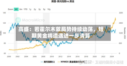 高盛：若霍尔木兹局势持续动荡	，短期黄金将遭遇进一步清算-第1张图片