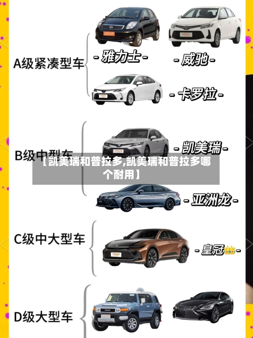 【凯美瑞和普拉多,凯美瑞和普拉多哪个耐用】-第2张图片