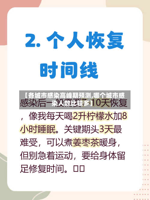 【各城市感染高峰期预测,哪个城市感染人数比较多】-第1张图片