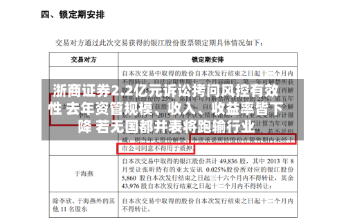 浙商证券2.2亿元诉讼拷问风控有效性 去年资管规模、收入	、收益率皆下降 若无国都并表将跑输行业-第2张图片