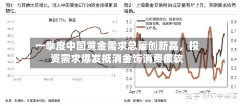 一季度中国黄金需求总量创新高，投资需求爆发抵消金饰消费疲软-第2张图片