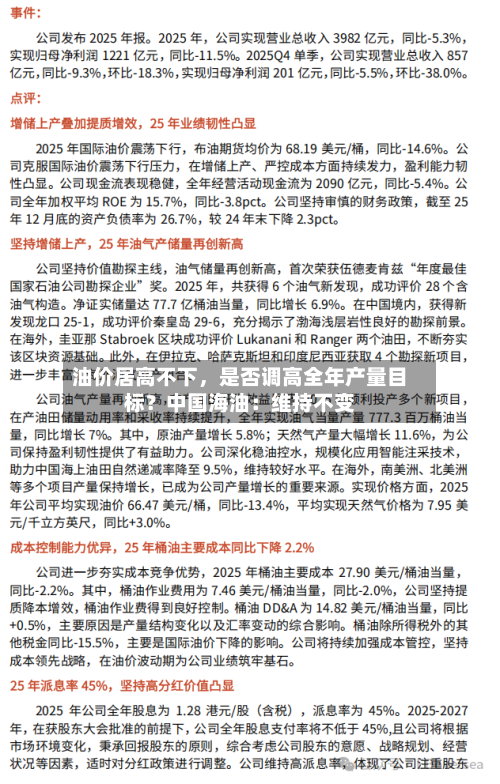 油价居高不下，是否调高全年产量目标？中国海油：维持不变-第2张图片