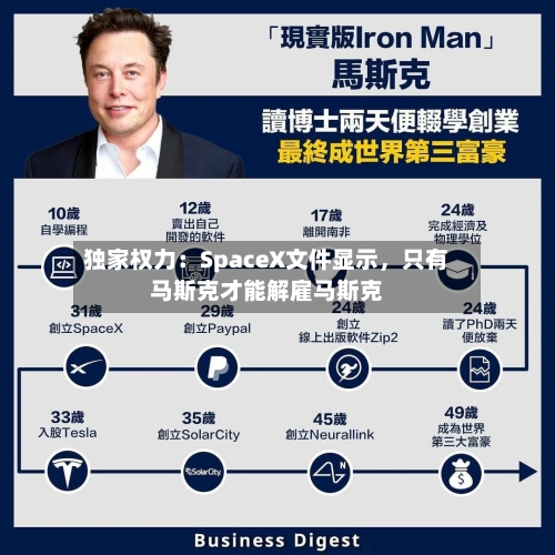 独家权力：SpaceX文件显示	，只有马斯克才能解雇马斯克-第2张图片