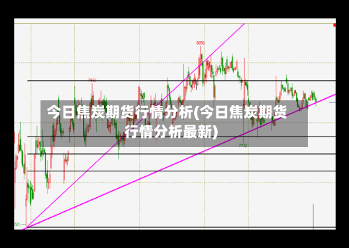 今日焦炭期货行情分析(今日焦炭期货行情分析最新)-第2张图片