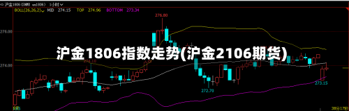 沪金1806指数走势(沪金2106期货)-第1张图片