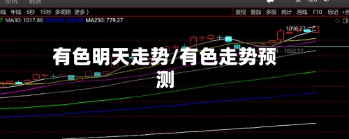有色明天走势/有色走势预测-第3张图片