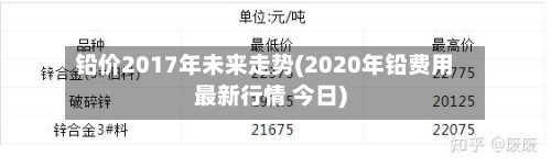 铅价2017年未来走势(2020年铅费用最新行情 今日)-第3张图片