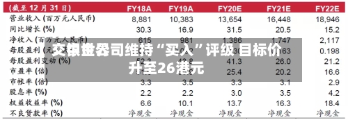 交银世界：中金公司维持“买入	”评级 目标价升至26港元-第3张图片