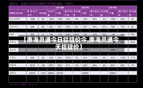 【南海灵通今日铝锭价今,南海灵通今天铝锭价】-第1张图片