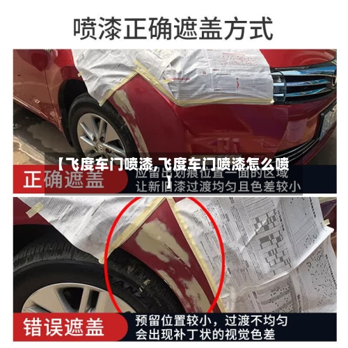 【飞度车门喷漆,飞度车门喷漆怎么喷】-第1张图片