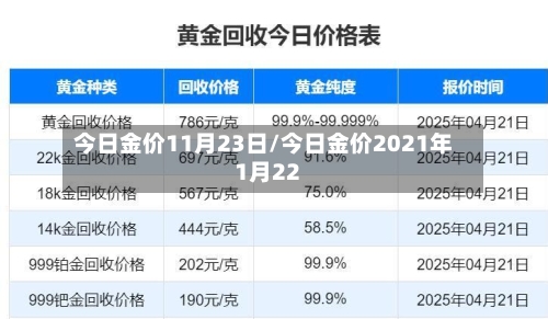今日金价11月23日/今日金价2021年1月22-第2张图片