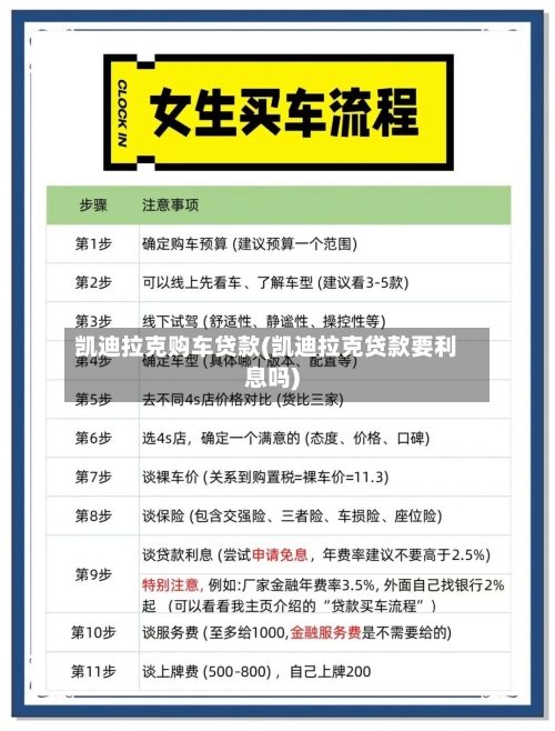 凯迪拉克购车贷款(凯迪拉克贷款要利息吗)-第1张图片