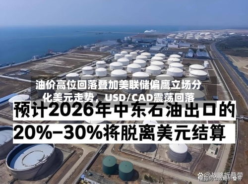 油价高位回落叠加美联储偏鹰立场分化美元走势，USD/CAD震荡回落-第2张图片