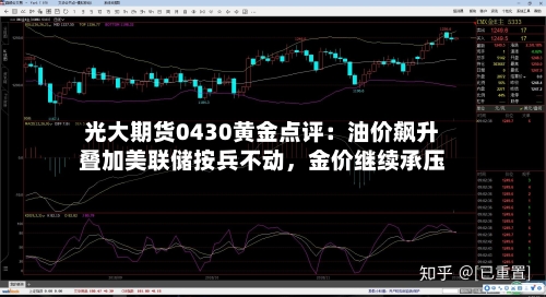 光大期货0430黄金点评：油价飙升叠加美联储按兵不动，金价继续承压-第2张图片