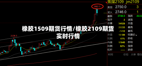 橡胶1509期货行情/橡胶2109期货实时行情-第1张图片
