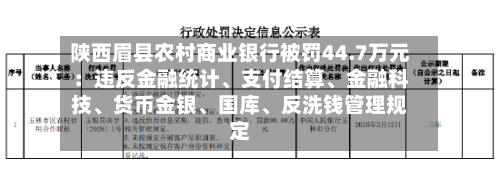 陕西眉县农村商业银行被罚44.7万元：违反金融统计、支付结算、金融科技	、货币金银、国库、反洗钱管理规定-第1张图片