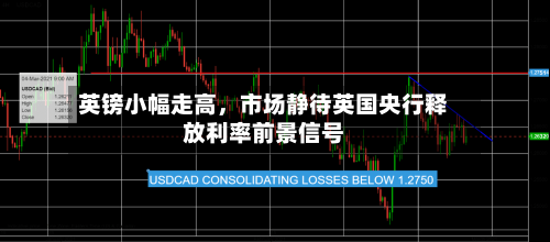英镑小幅走高，市场静待英国央行释放利率前景信号-第2张图片