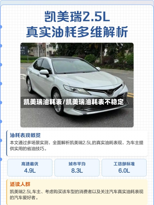 凯美瑞油耗表/凯美瑞油耗表不稳定-第1张图片